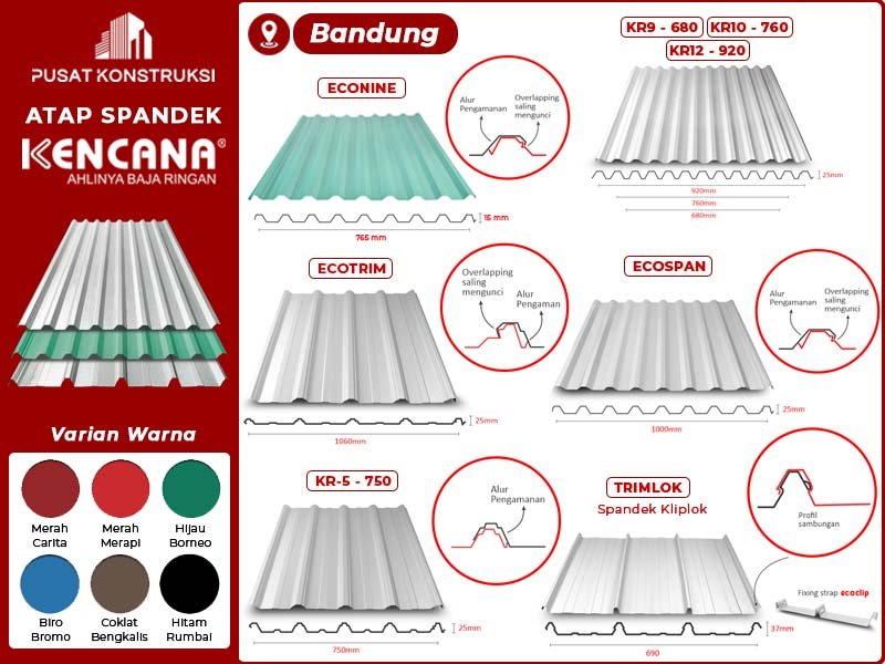 Harga Atap Spandek Kencana Bandung Harga Atap Spandek Kencana Bandung