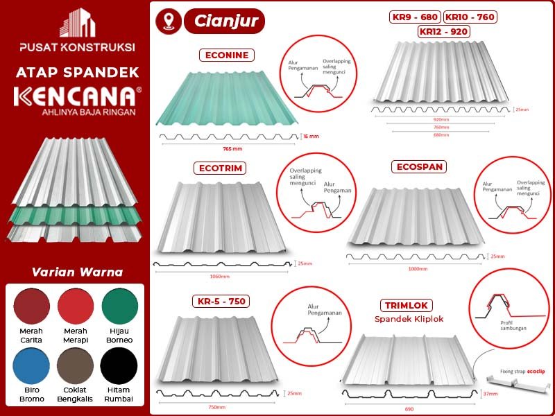 Harga Atap Spandek Kencana Cianjur Harga Atap Spandek Kencana Cianjur