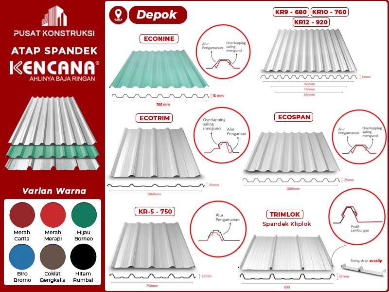 Harga Atap Spandek Kencana Depok Harga Atap Spandek Kencana Depok