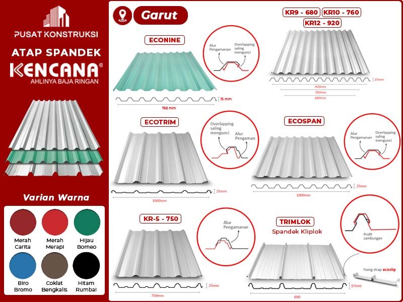 Harga Atap Spandek Kencana Garut Harga Atap Spandek Kencana Garut