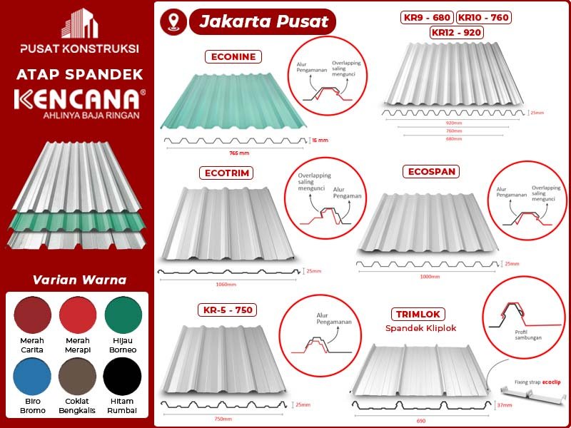 Harga Atap Spandek Kencana Jakarta Pusat Harga Atap Spandek Kencana Jakarta Pusat