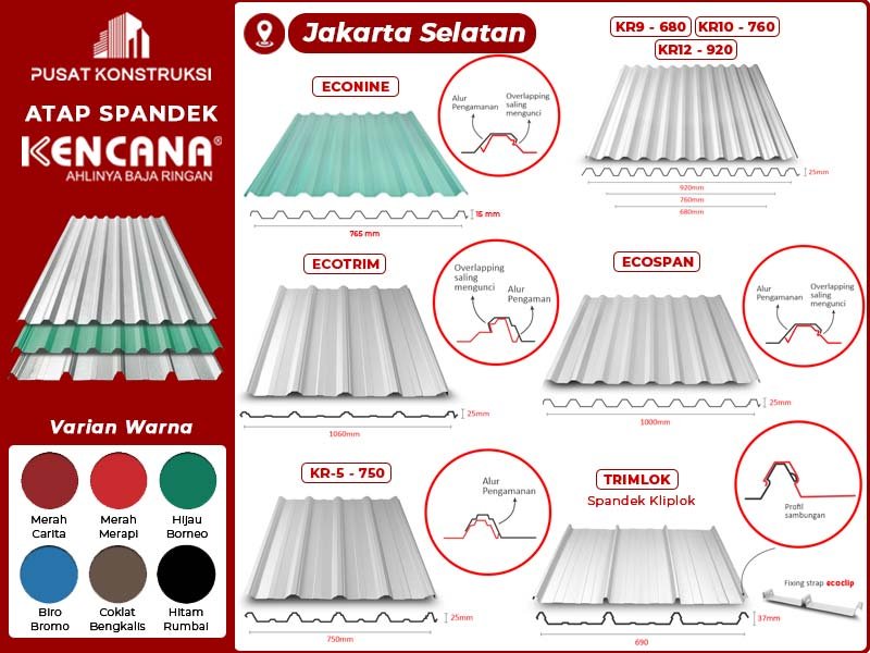 Harga Atap Spandek Kencana Jakarta Selatan Harga Atap Spandek Kencana Jakarta Selatan