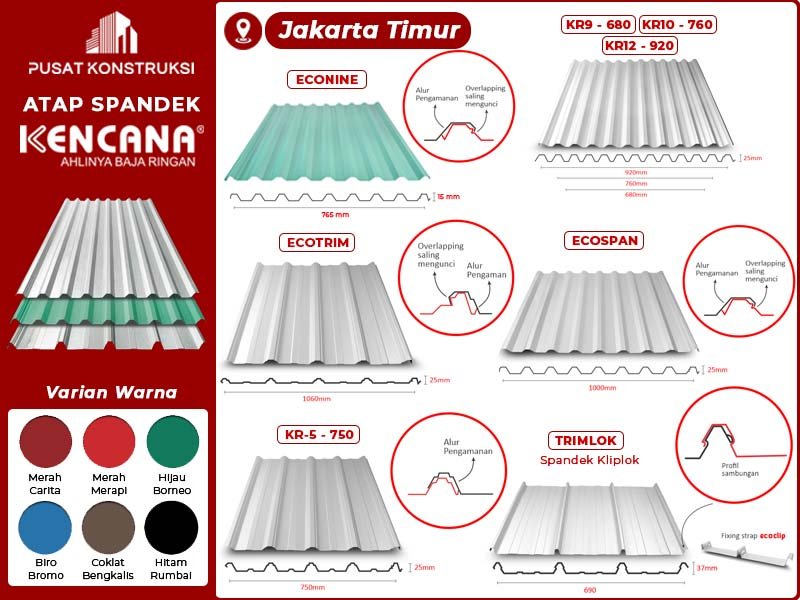Harga Atap Spandek Kencana Jakarta Timur Harga Atap Spandek Kencana Jakarta Timur