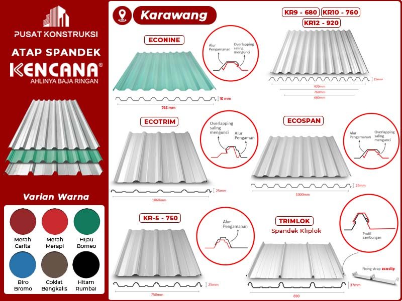 Harga Atap Spandek Kencana Karawang Harga Atap Spandek Kencana Karawang