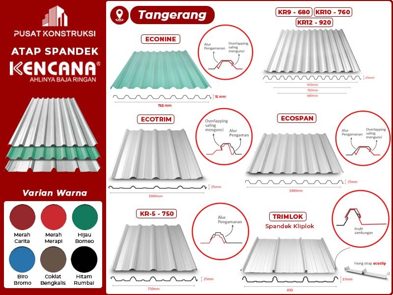 Harga Atap Spandek Kencana Tangerang Harga Atap Spandek Kencana Tangerang