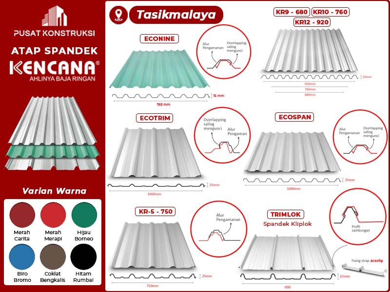 Harga Atap Spandek Kencana Tasikmalaya Harga Atap Spandek Kencana Tasikmalaya