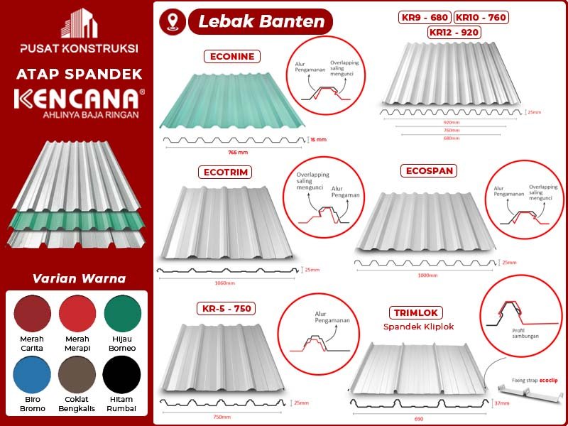 Harga Atap Spandek Kencana Lebak Banten Harga Atap Spandek Kencana Lebak Banten